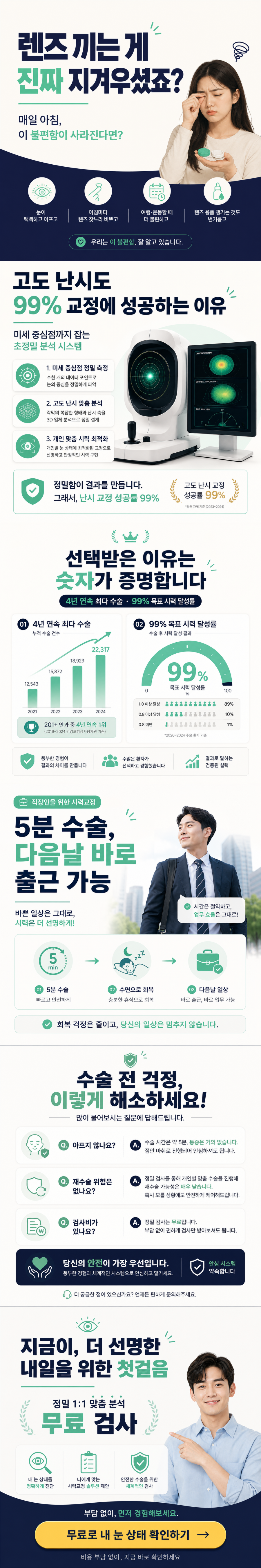 강동구 라식 스마일라식 안과 성공률99% 무료검사 우대가혜택